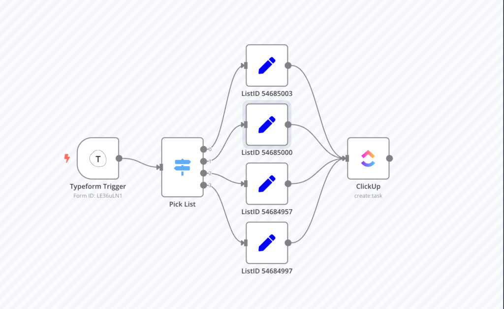 n8n workflow template for gathering tasks in Typeform and sending it to ClickUp