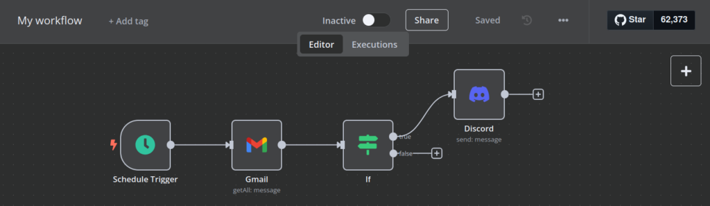 n8n workflow view showing multiple nodes