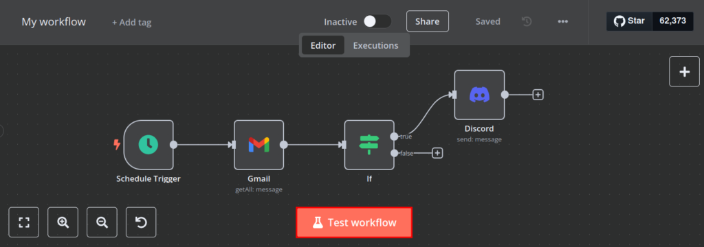 n8n workflow view with a highlighted "Test workflow" button