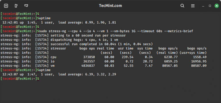 How to Impose High CPU Load and Stress Test on Linux