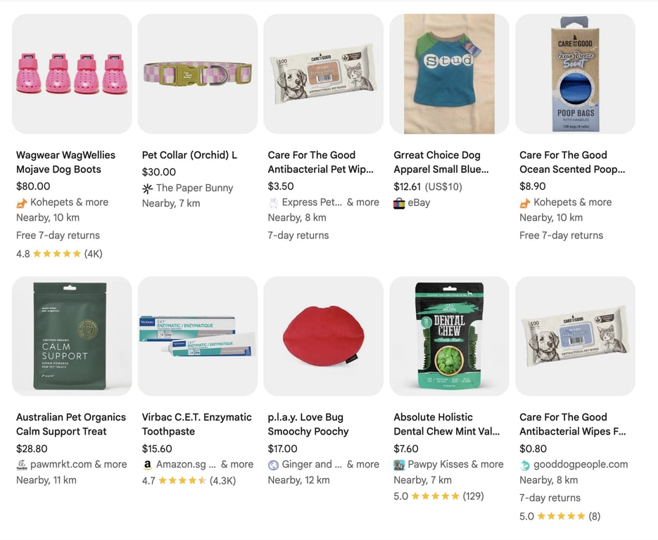 Pet products on Google Shopping