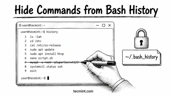 How to Prevent Passwords from Saving in Bash History