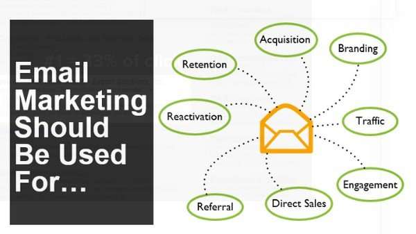 Brazil Newsletter: Mailchimp vs Brevo for Newsletter Marketing in Brazil